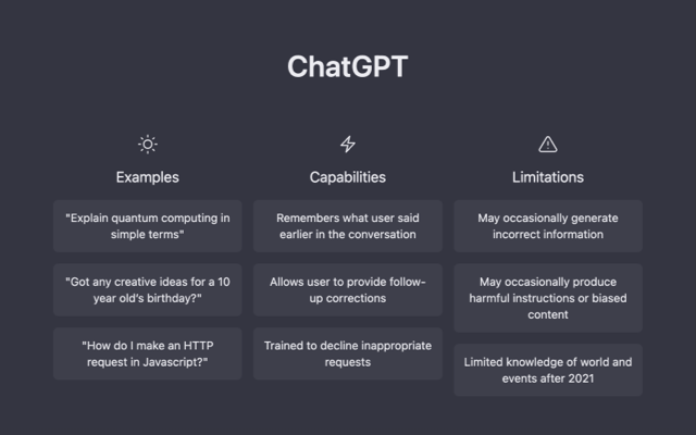 “ChatGPT AI interface for business productivity”