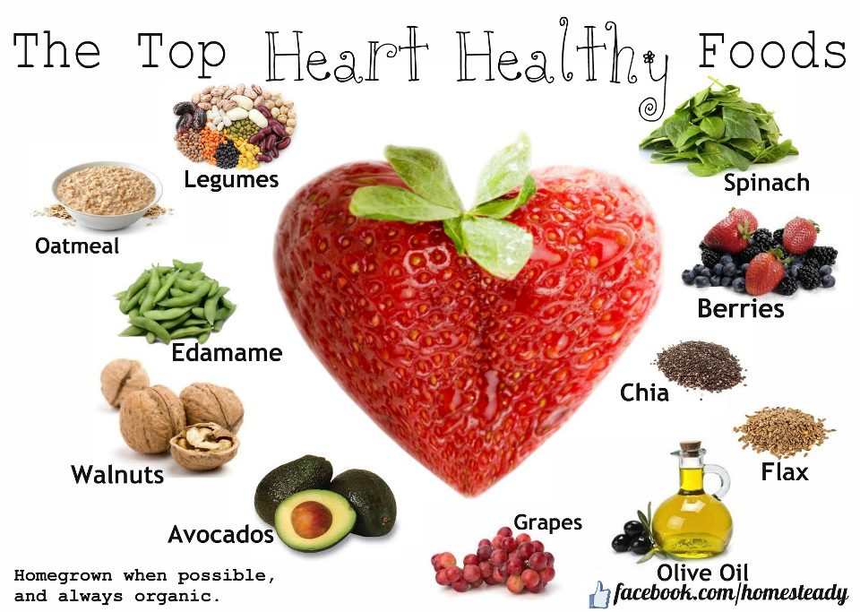 how to keep your liver and heart healthy 