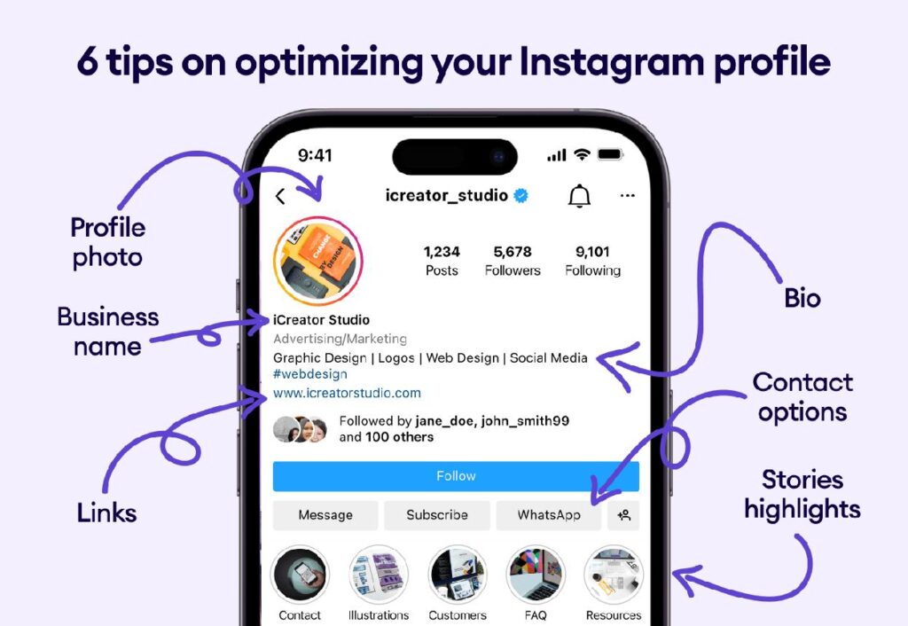 social media strategy for businesses