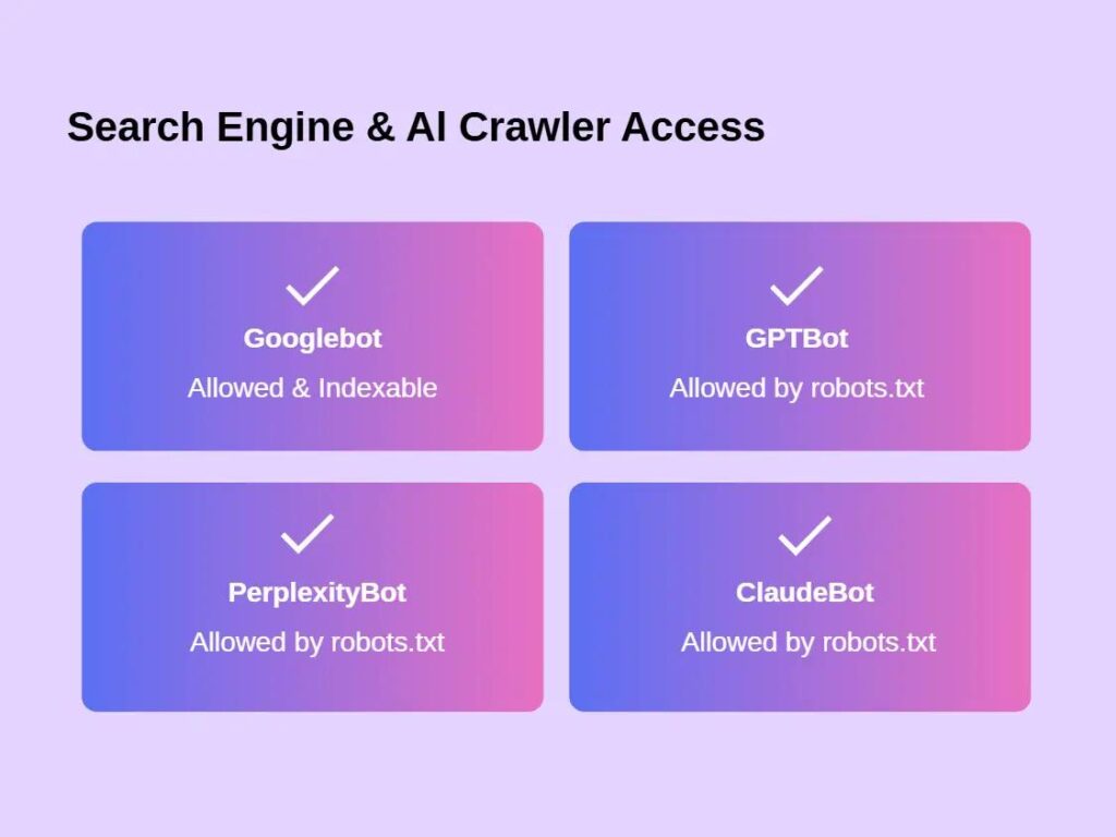 AI crawler indexing website content illustration