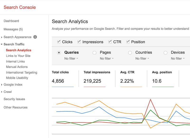 “Website performance optimization analytics report on computer screen”